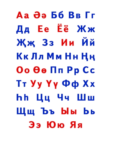 Хәрефләр (Дидактик материаллар. Зур форматта)  фото 5